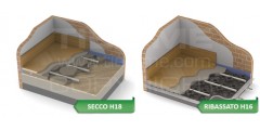 Новинка от компании TIEMME: SECCO H18 и RIBASSATO H16